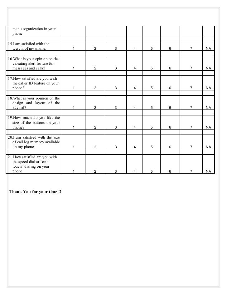 mobile phone market research questionnaire on mobile phone addiction